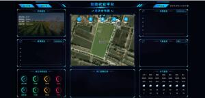 Data of Gateway